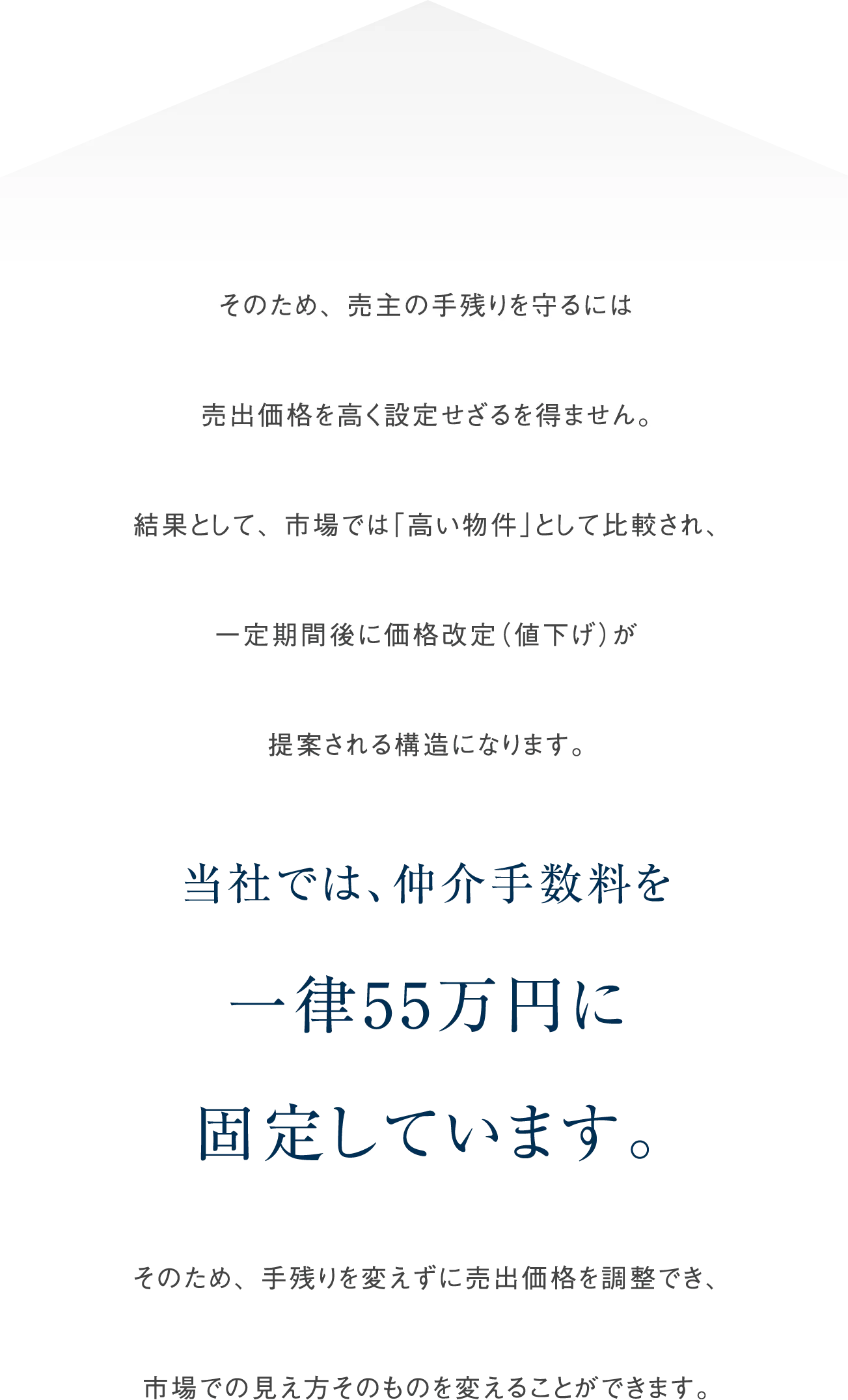 そのため、売主の手残りを守るには売出価格を高く設定せざるを得ません。のイメージ