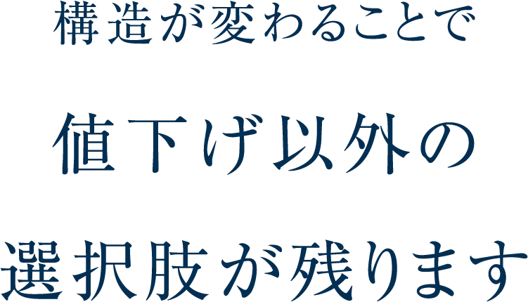 構造が変わることで値下げ以外の選択肢が残ります。のイメージ